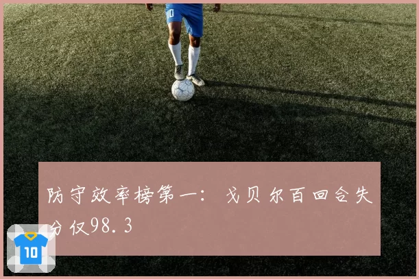 防守效率榜第一:戈贝尔百回合失分仅98.3